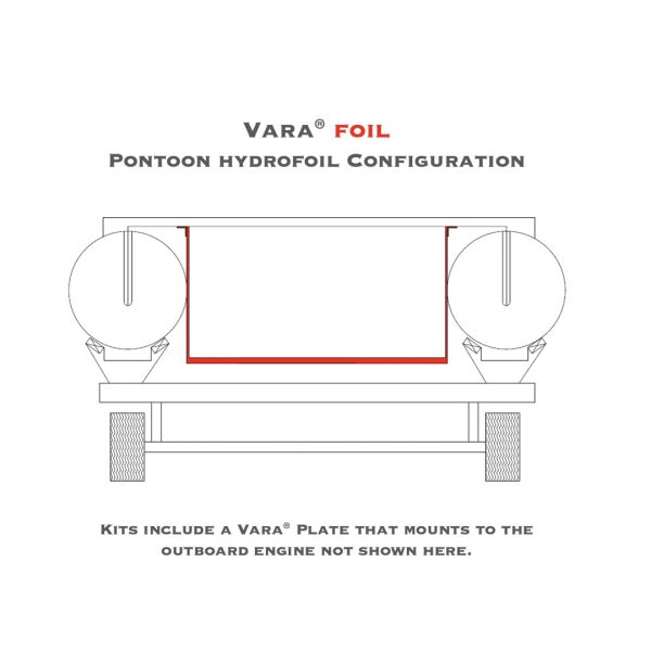 Pontoon Hydrofoil Configuration Front Design View